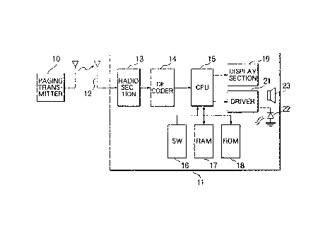 A single figure which represents the drawing illustrating the invention.